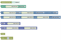 Date Handling